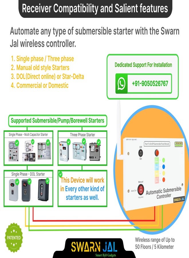 Swarn Jal Wireless Water Level Controller for All Types Submersible Pump Starters, 50 Floors Strong Wireless Range, Multiple Modes, Auto Fill Water Tank, Fits Existing Submersibles, 1 Year Warranty - Image 3